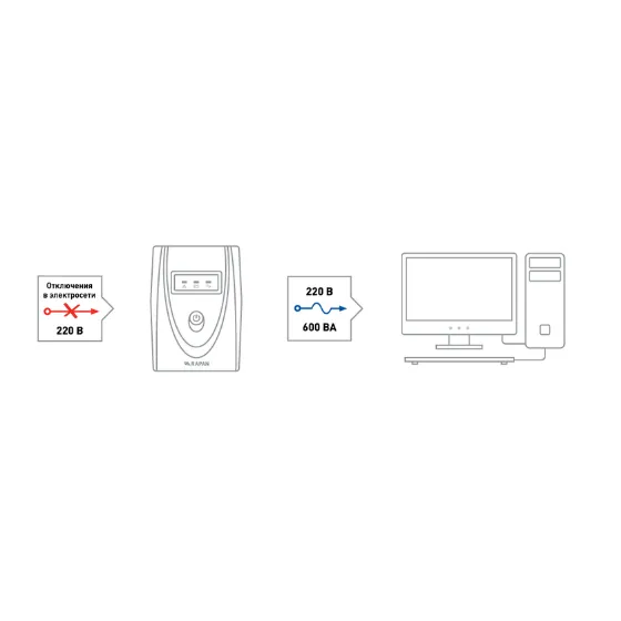 Схема подключения RAPAN-UPS 600